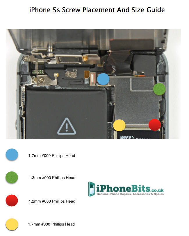 Iphone 6 Screw Size Chart